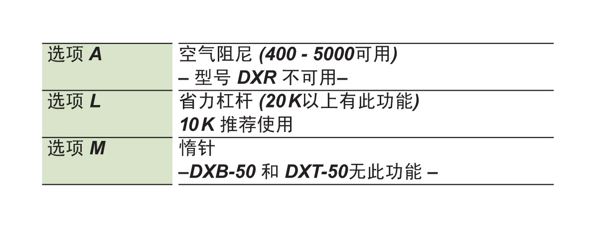 DXB&DXR&DXT可选附件.jpg