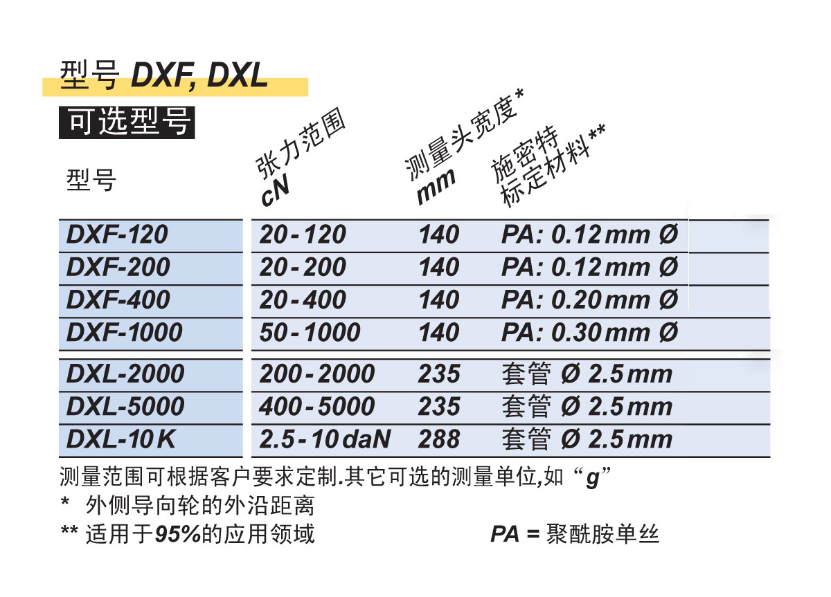 DXF&DXL可选型号.jpg